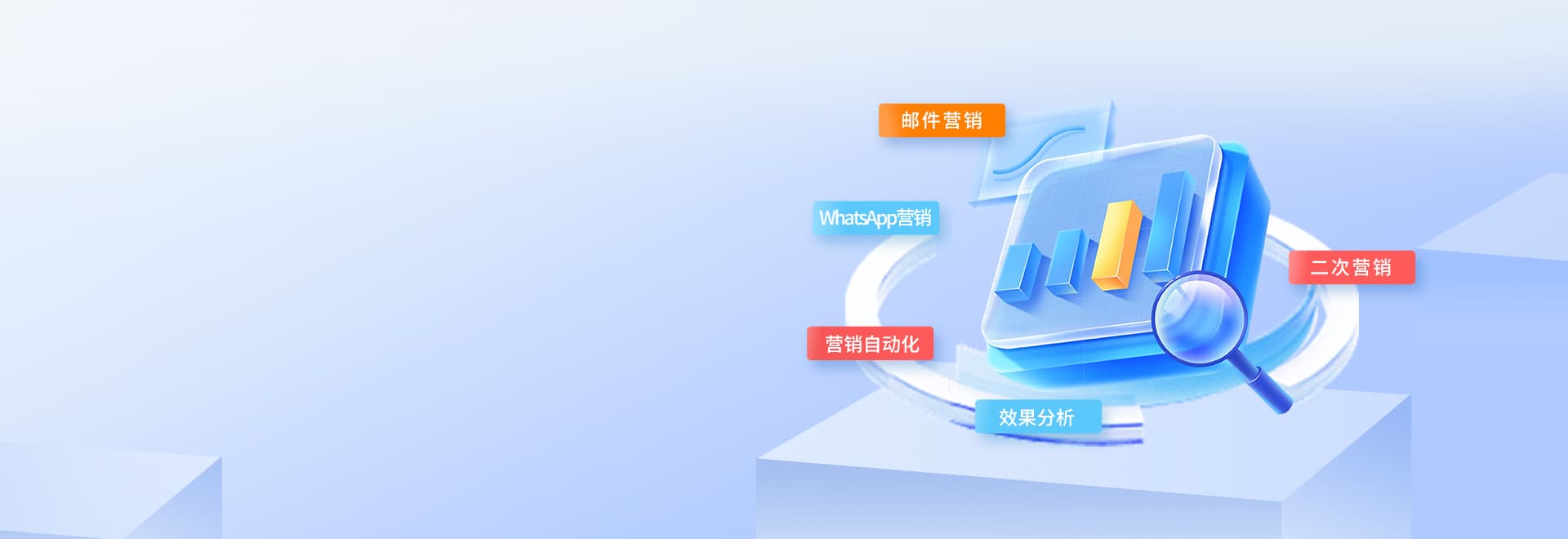 商机获取