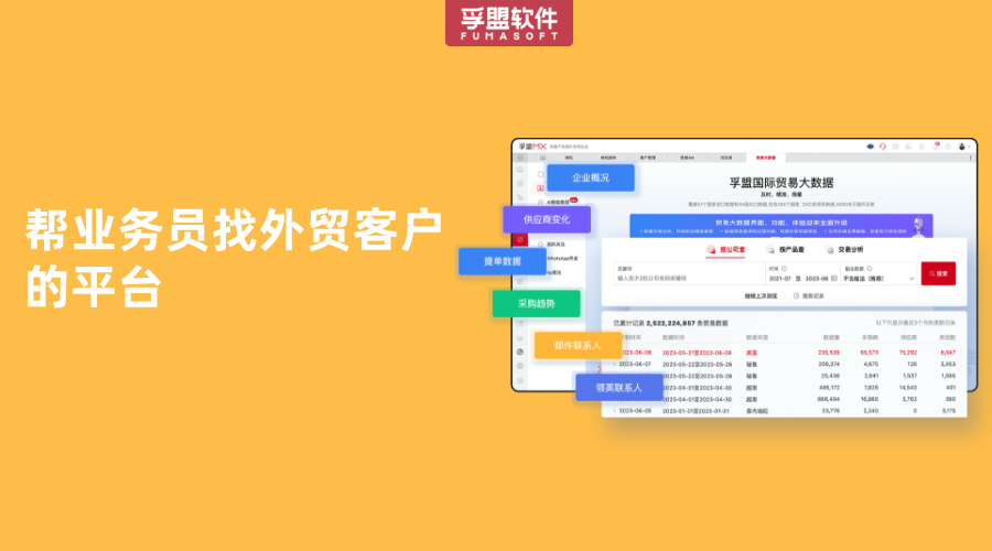 帮业务员找外贸客户的平台