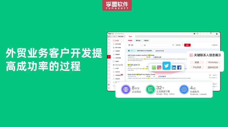 外贸业务客户开发提高成功率的过程