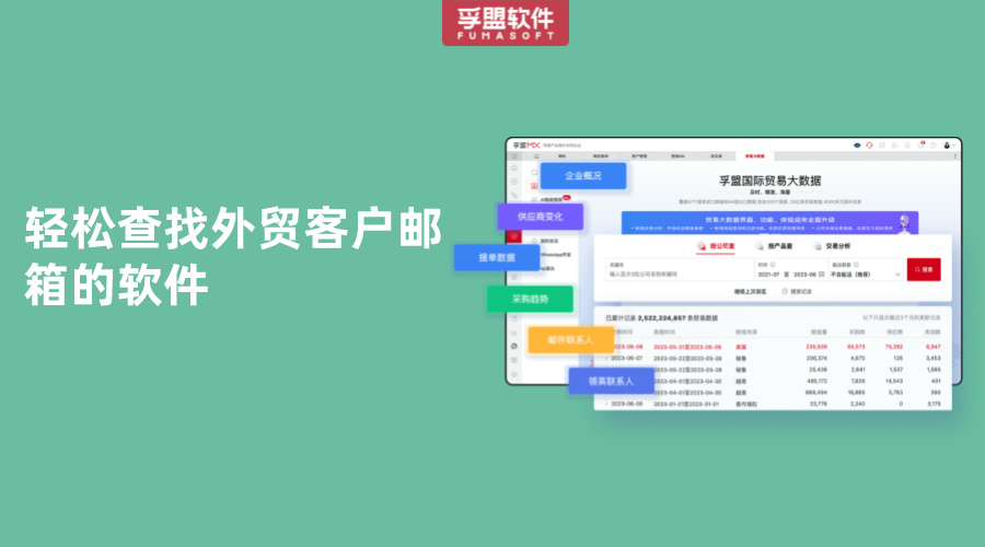 轻松查找外贸客户邮箱的软件