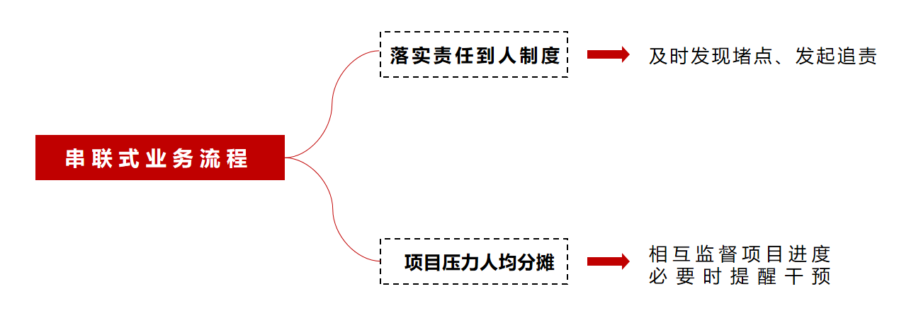 图片77.png