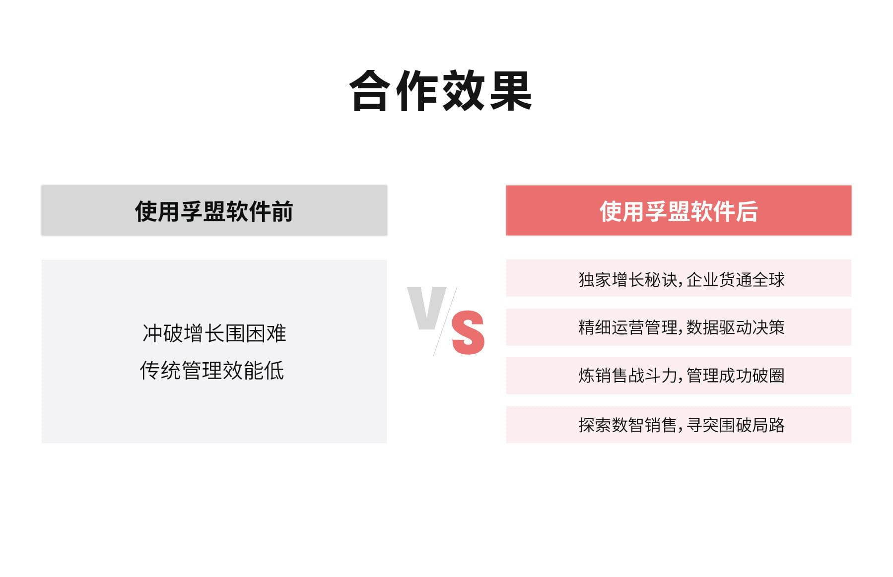 逻辑图-02_看图王.jpg