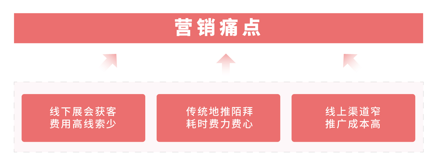 逻辑图-03.jpg