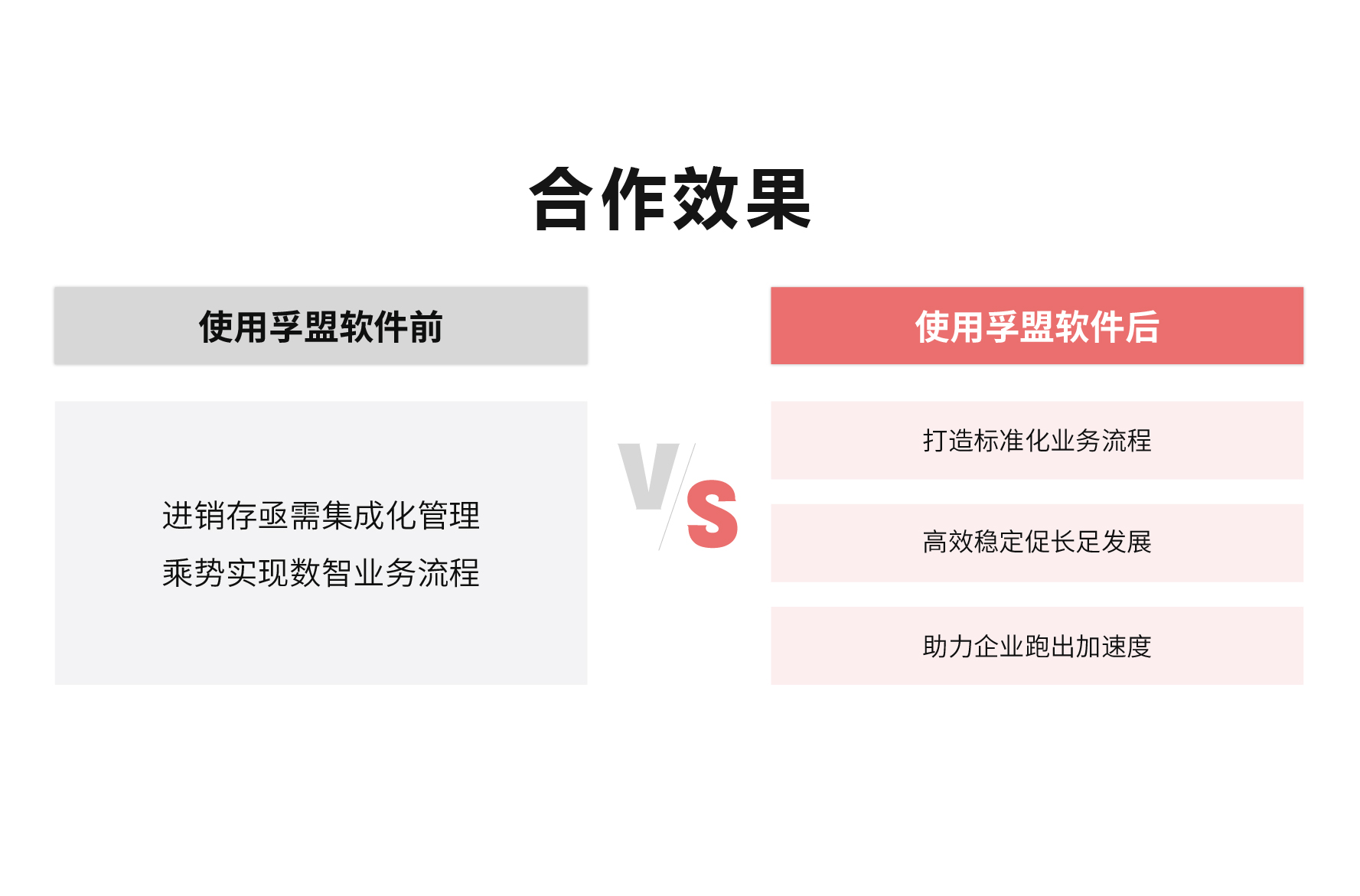 逻辑图-01.jpg