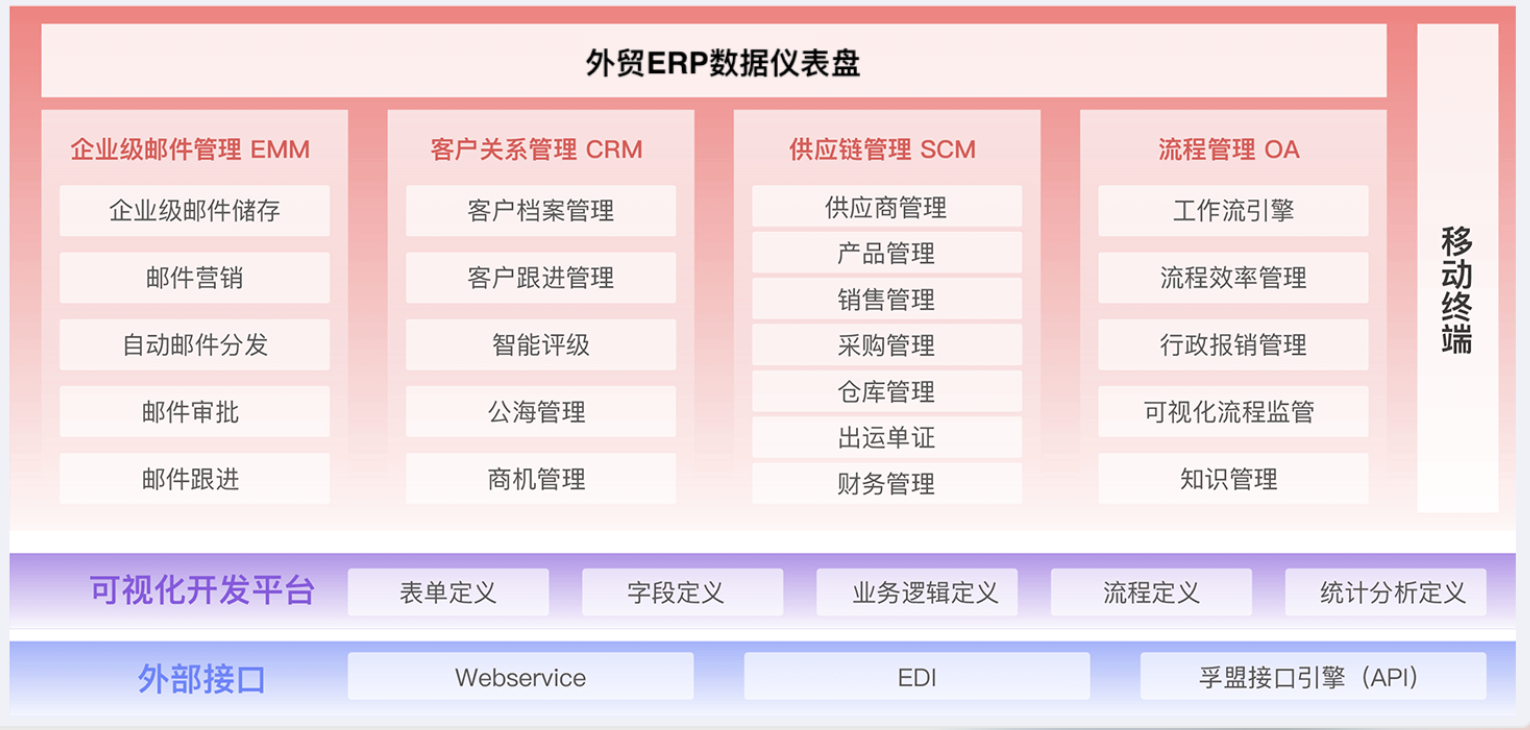 图像_2024-03-04_125448603.png