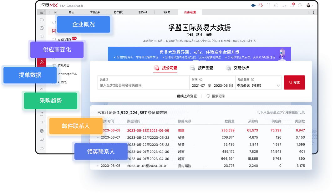 【贸易大数据】_看图王.jpg