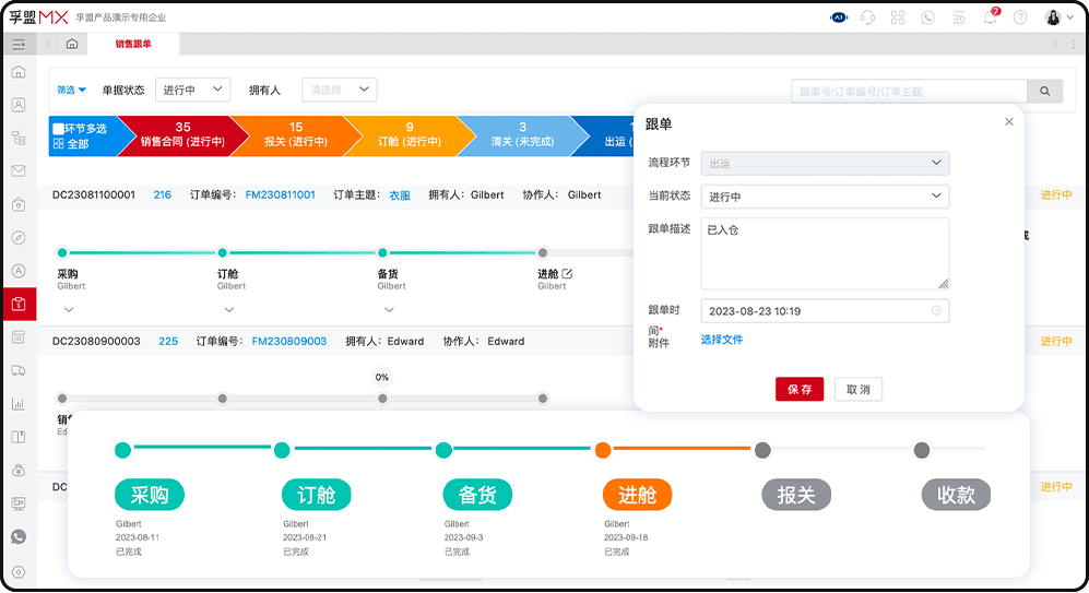 温州喜发实业有限公司(图2)