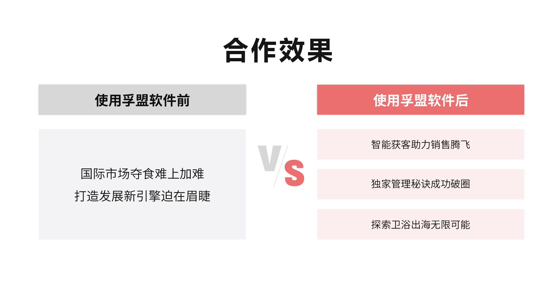 逻辑图-01.jpg