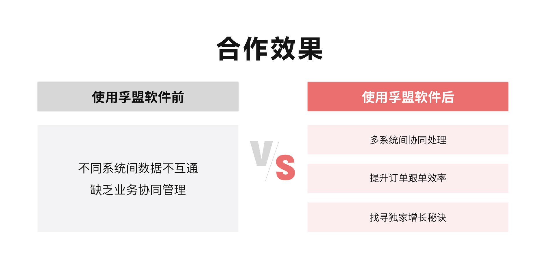 逻辑图-01-01.jpg