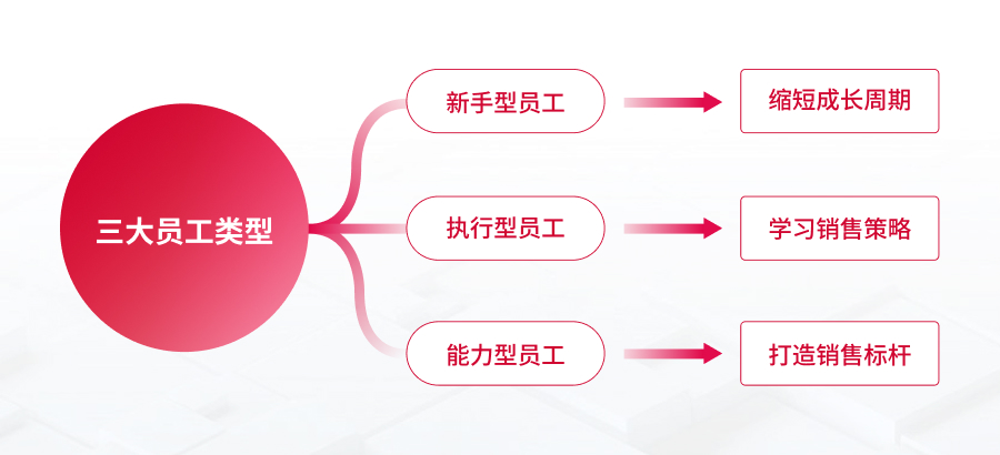 南京越升挤出机械-逻辑图.jpg