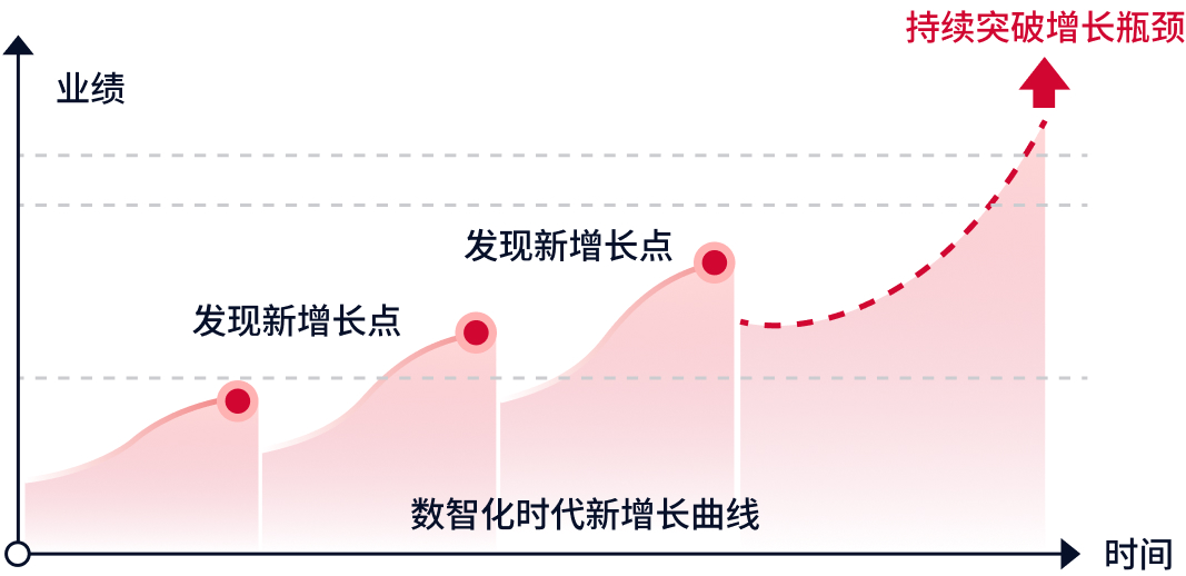 富伟五金-图表.jpg