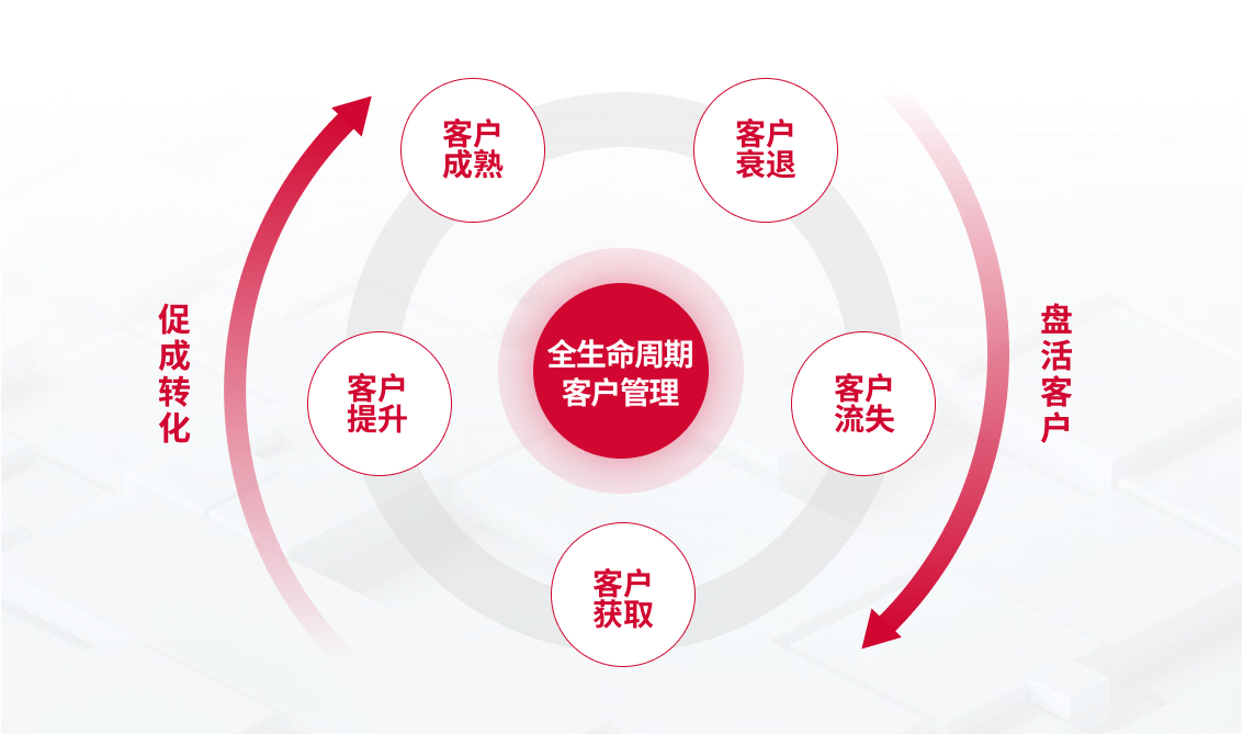 易科体育用品-图表.jpg