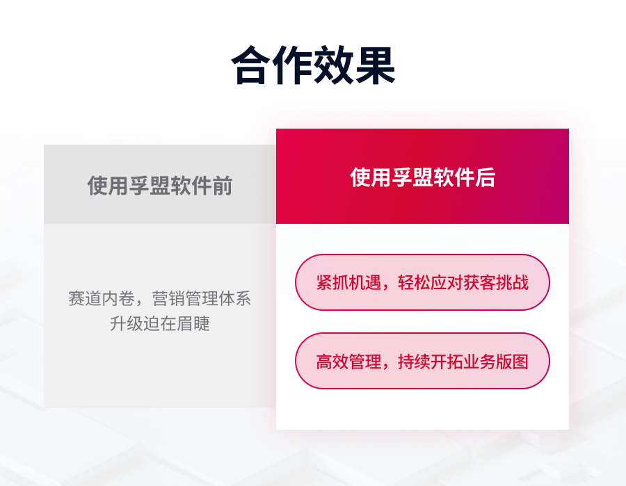 康尚医学科技-合作效果.jpg