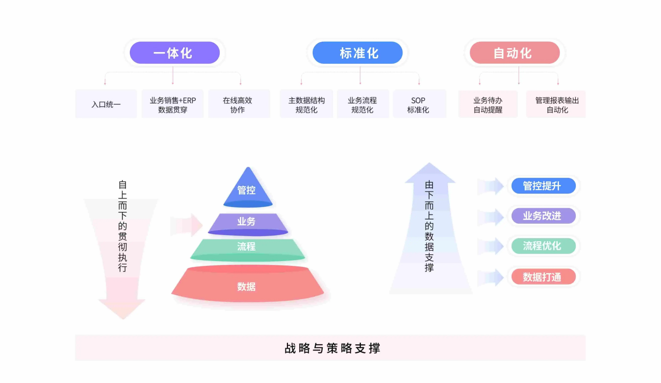 verage-解决方案.jpg