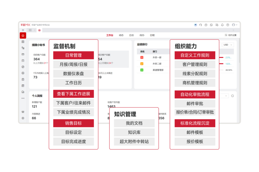 奥啦服饰（深圳）有限公司(图2)