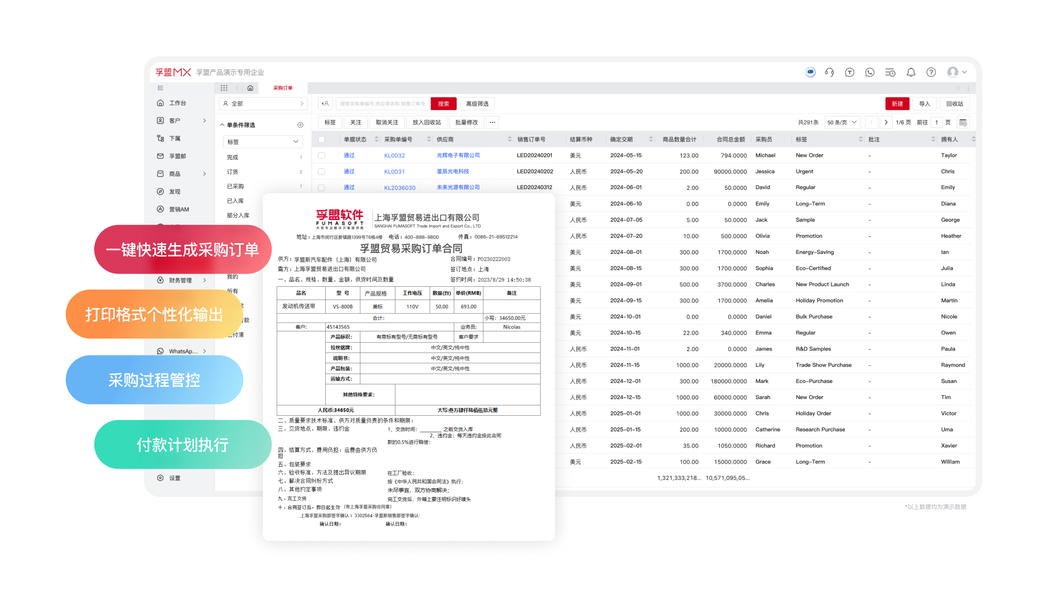 外贸业务管理-出货流程管理-采购管理.png
