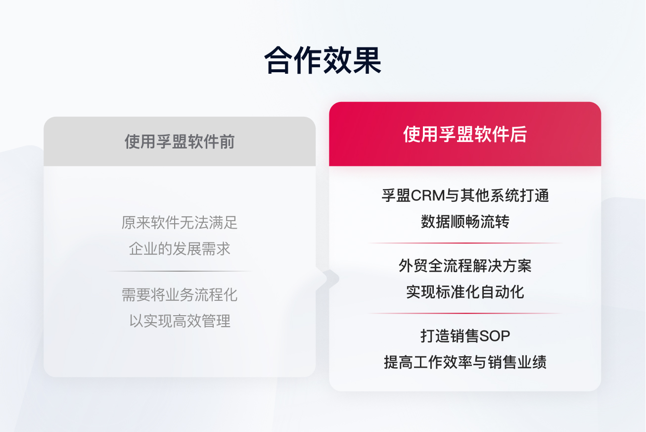 合作效果.jpg