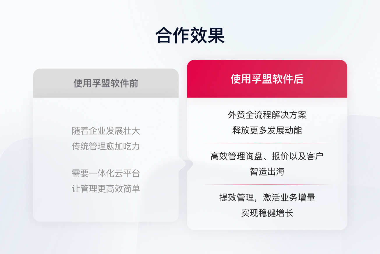 合作效果.jpg