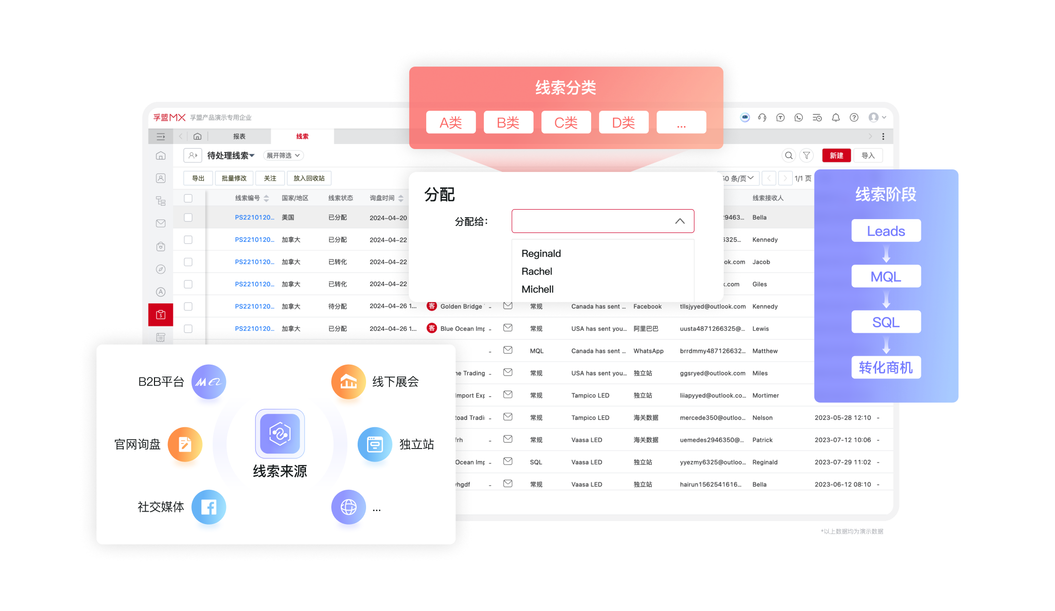 外贸业务管理-线索管理-线索分配管理.png