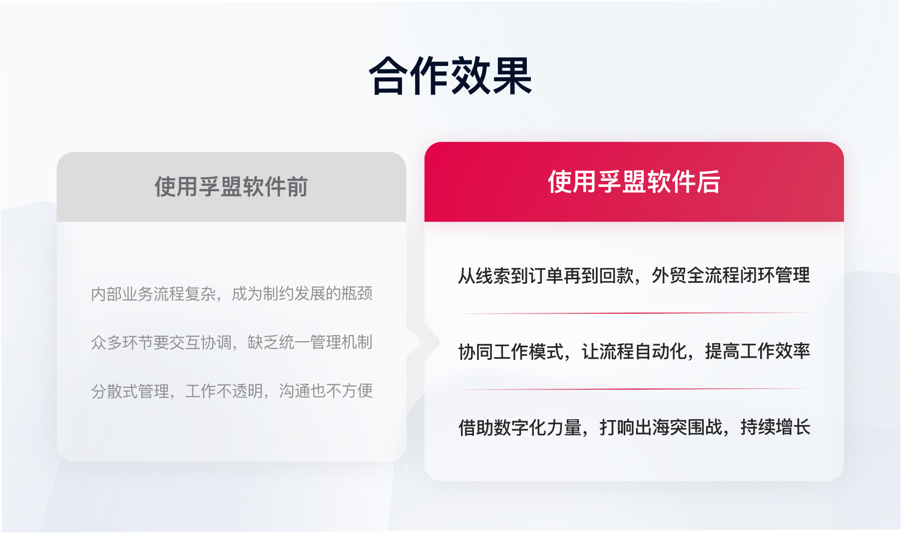 合作效果.jpg