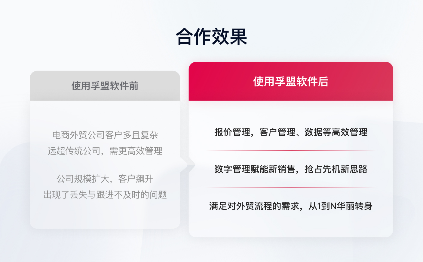 合作效果.jpg