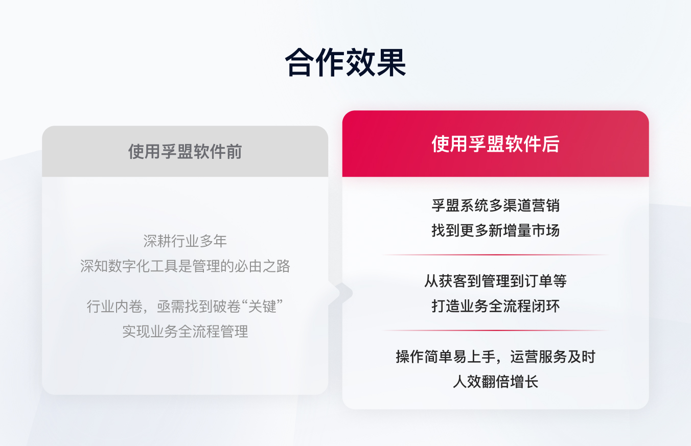 合作效果.jpg