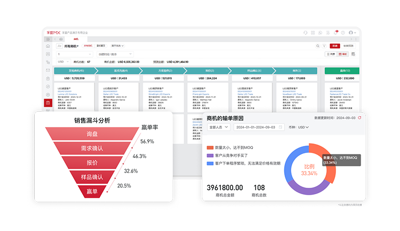 外贸客户管理-外贸订单管理.png