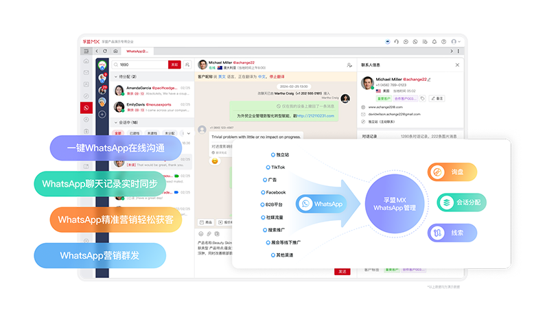 外贸客户管理- WhatsApp社媒管理.png